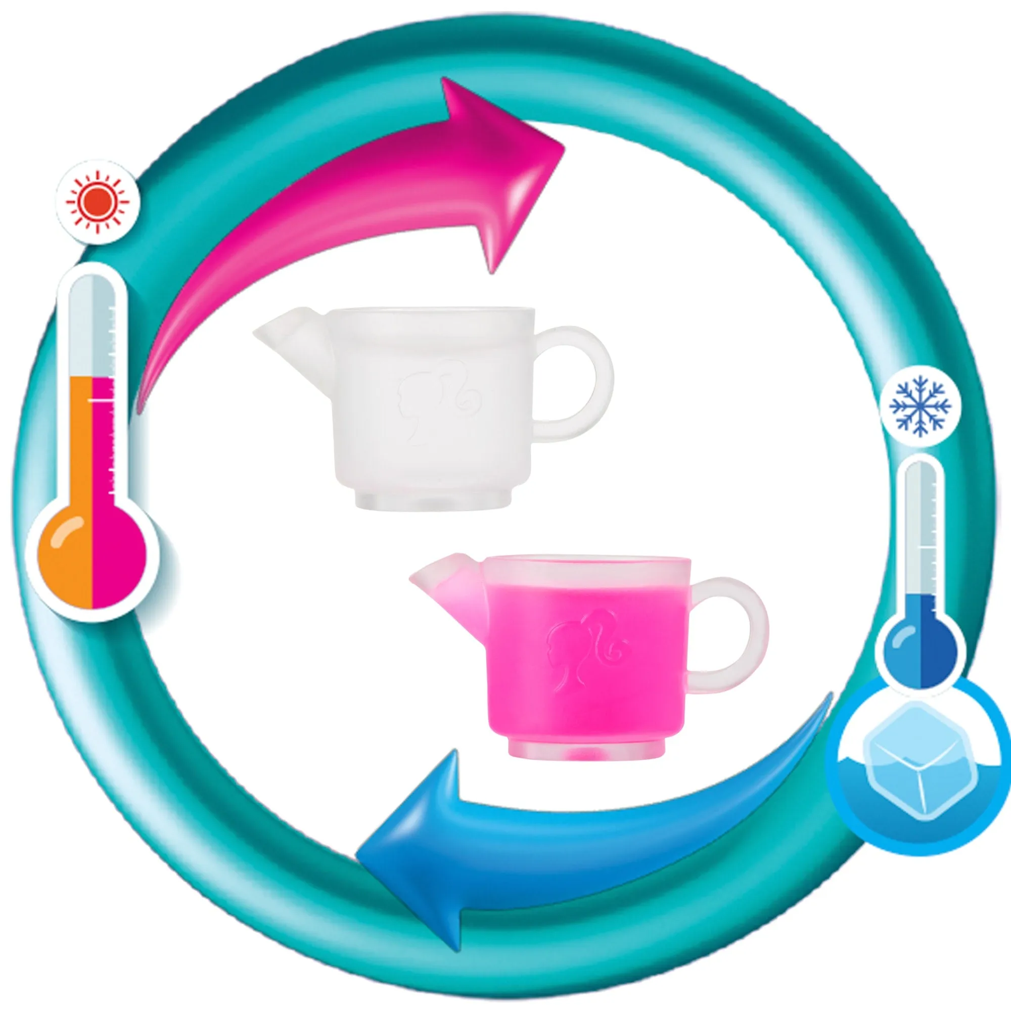 Barbie Cute ‘n’ Cozy Café Doll And Playset, 21 Accessories With Color Change Teapot