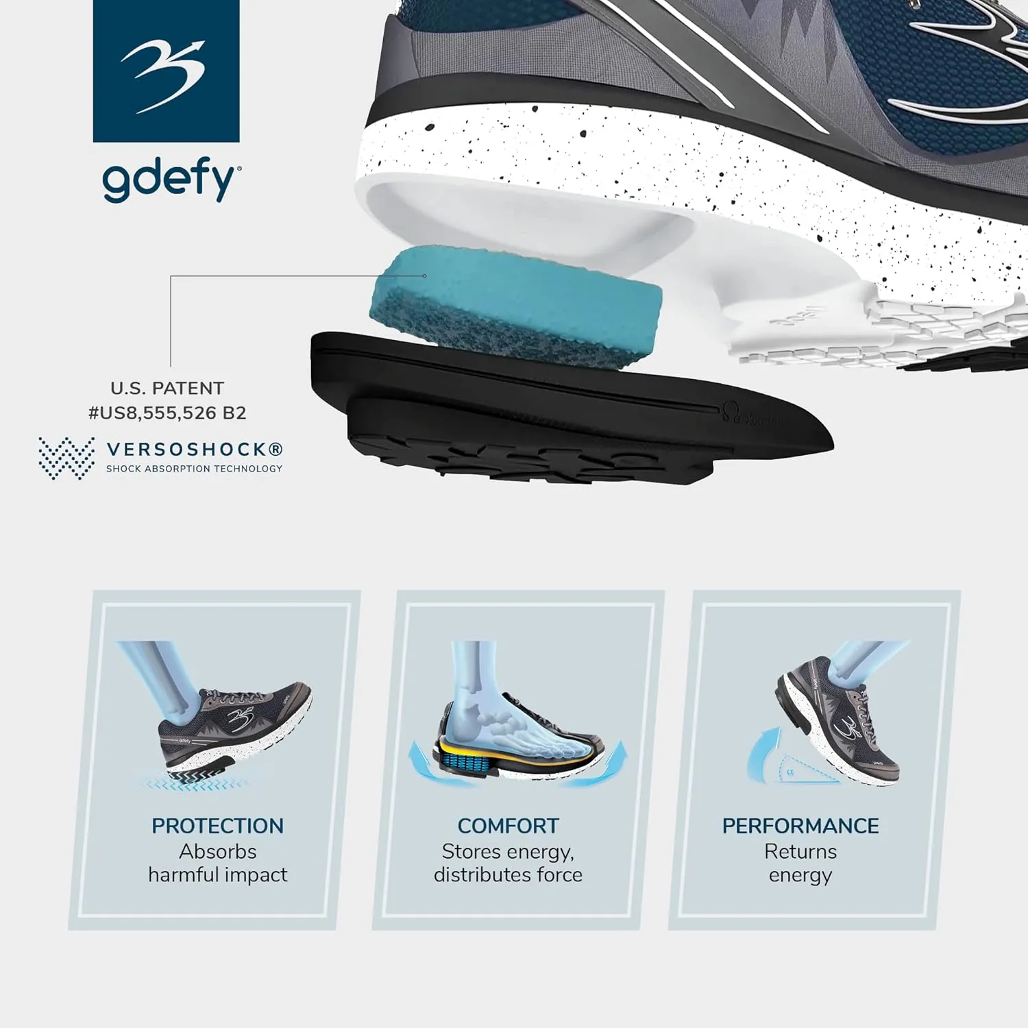 G-DEFY Mighty Walk Womens Orthopedic Walking Shoe | VersoShock Technology for Pain Associated with Running | Prolonged Standing | Arch Support | Diabetic Shoes | Wide Shoes | Free Custom Orthotic