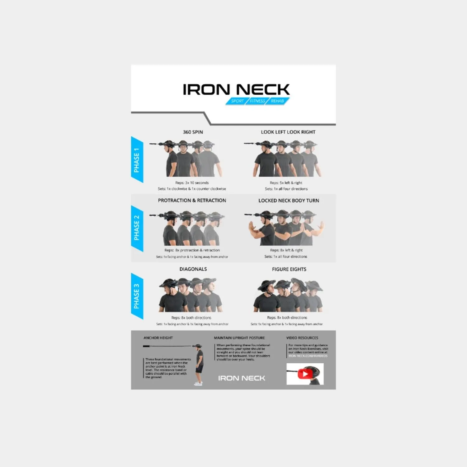 Iron Neck Bundle - Starter