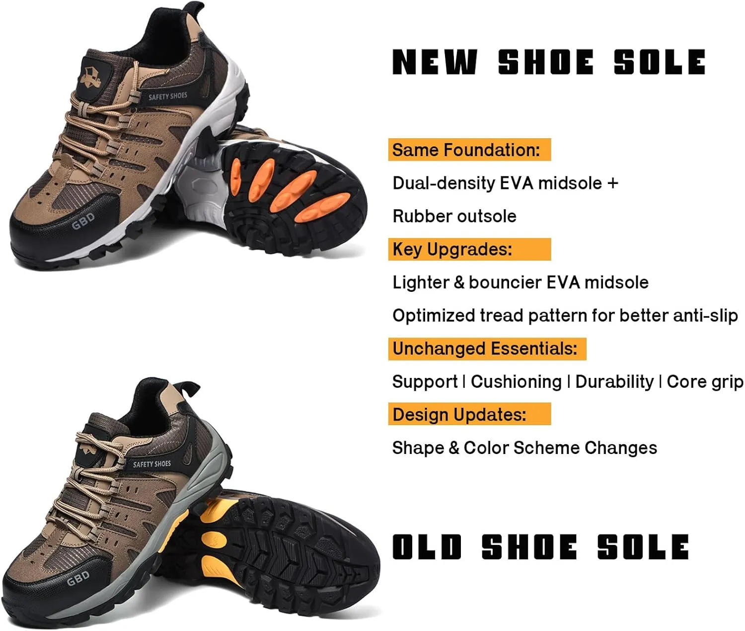 Steel Toe Shoes for Men Lightweight Puncture Proof Slip Resistant Composite Toe Safety Work Shoes for Industrial Construction