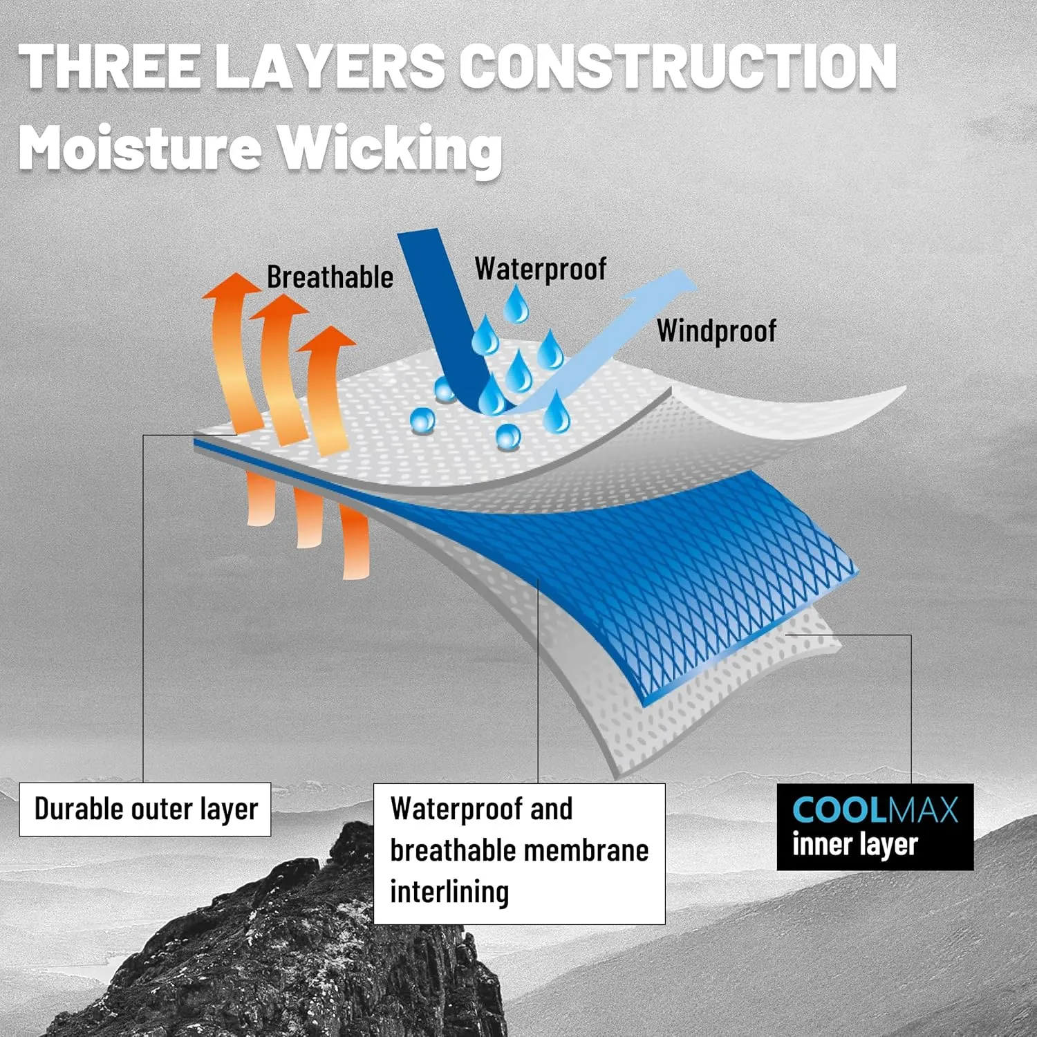 Waterproof Socks, Men Women Knee High Hiking Kayaking Socks 1 Pair
